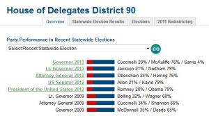 90thHousePartyPerformance