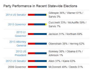 79thPartyPerformance