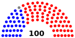 "Housediagram 2015 State of Virginia" by Deturtlemon1 - Own work. Licensed under CC BY-SA 4.0 via Wikimedia Commons - https://commons.wikimedia.org/wiki/File:Housediagram_2015_State_of_Virginia.svg#/media/File:Housediagram_2015_State_of_Virginia.svg
