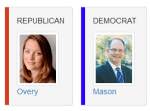 HD93_Candidates